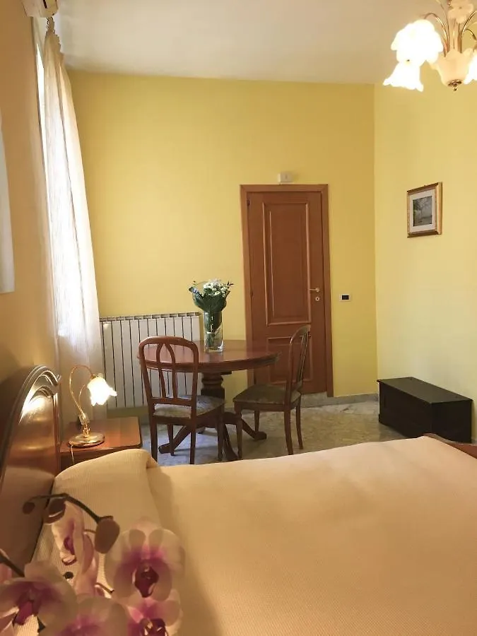 Bed & Breakfast Bed&Breakfast Il Tesoro Bed and Breakfast Roma